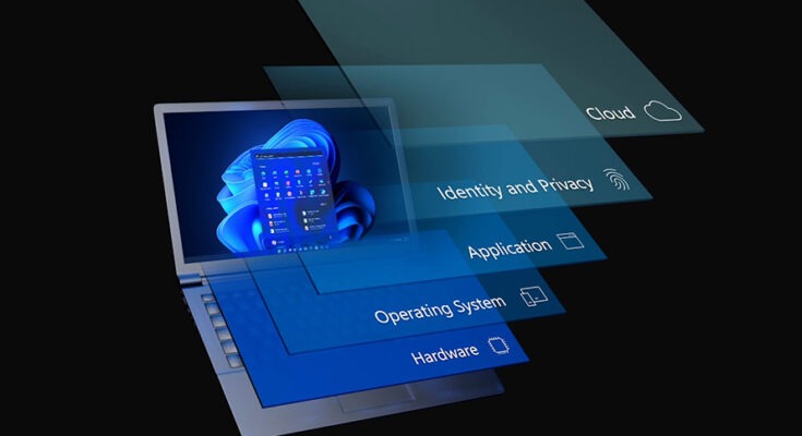 Credential Guard i izolacja poświadczeń – jak Windows 11 chroni hasła