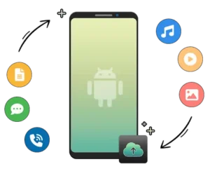 Kopia zapasowa Android nie przywraca zdjęć – gdzie są moje pliki