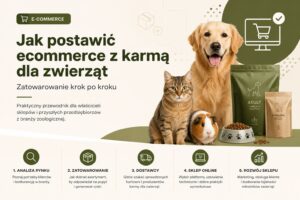 wlasna dystrybucja karmy dla psow