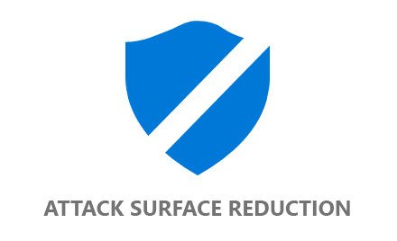 Attack Surface Reduction Rules – ASR w Microsoft Defender