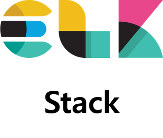 ELK Stack – Elasticsearch, Logstash i Kibana