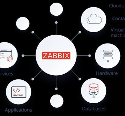 Zabbix – monitoring infrastruktury, serwerów i sieci